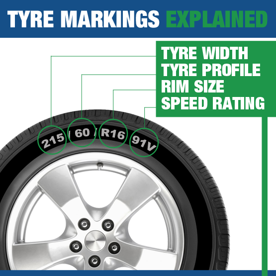 Tyre Marks Explained